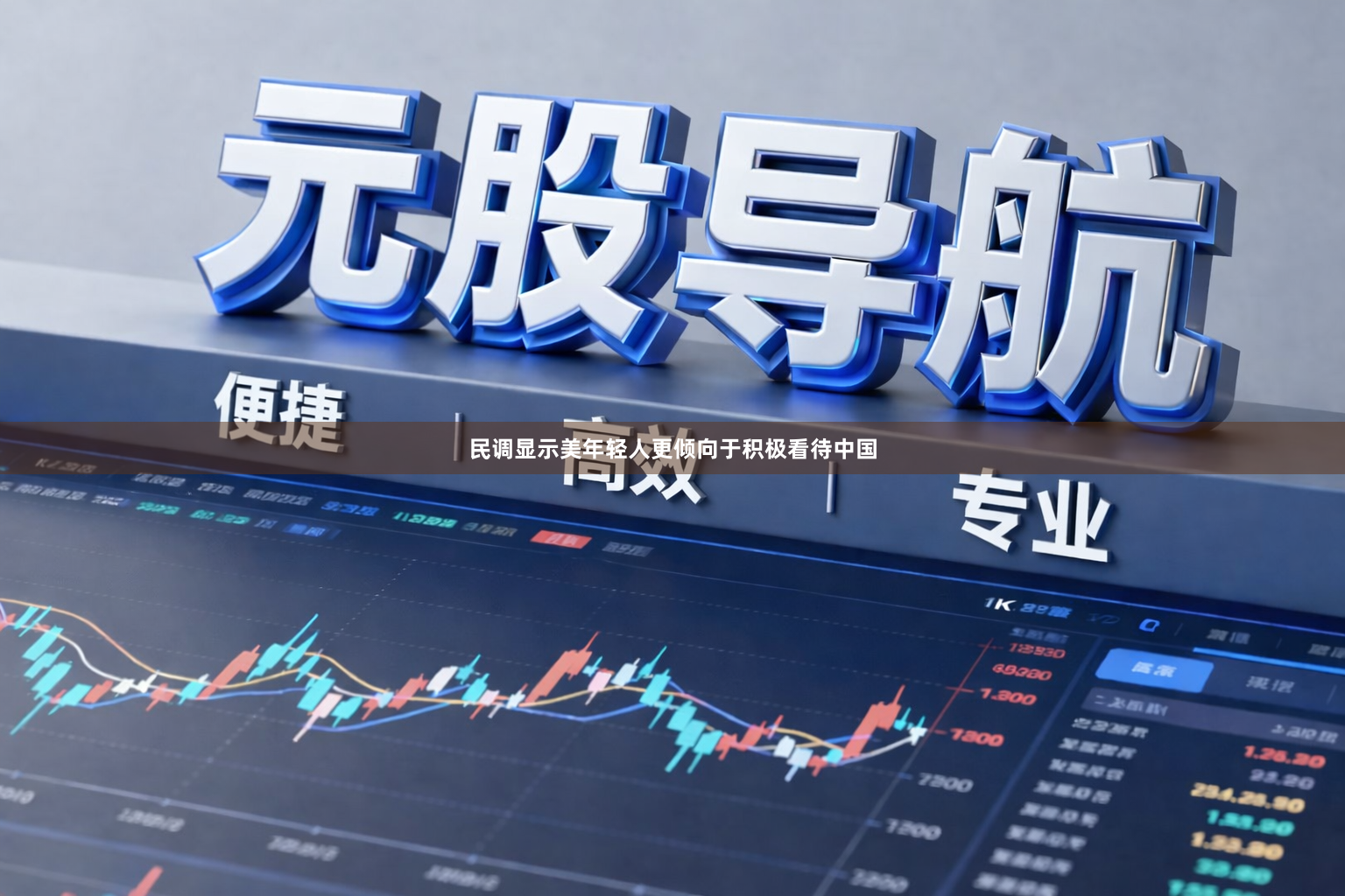 民调显示美年轻人更倾向于积极看待中国
