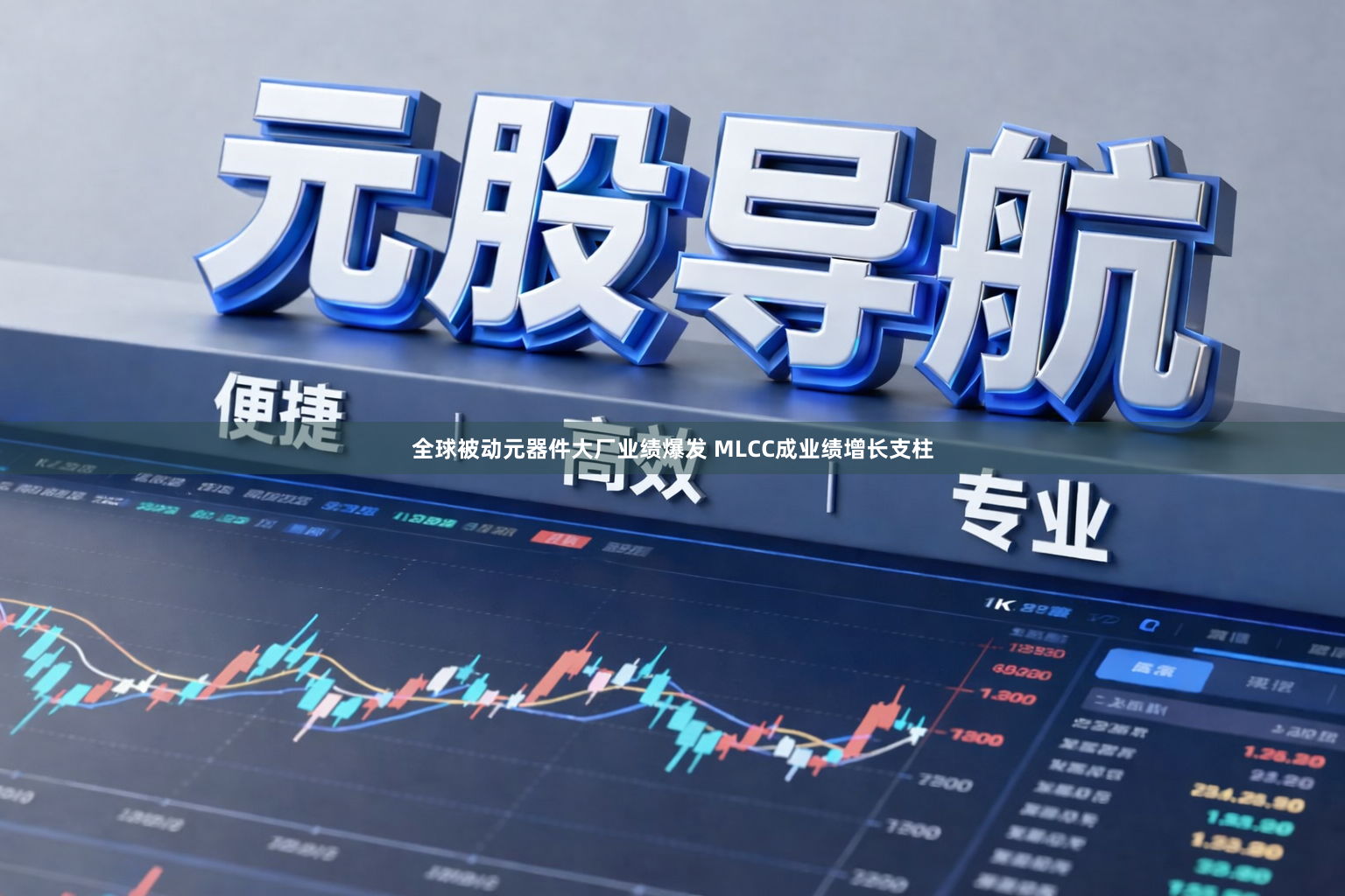 全球被动元器件大厂业绩爆发 MLCC成业绩增长支柱